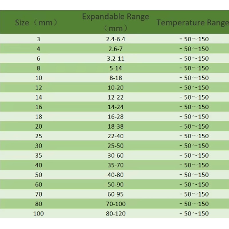 Black PET Braided Cable Sleeving Expandable Wire Protection Sleeve 4 To 25mm 1 Yo 50m 16