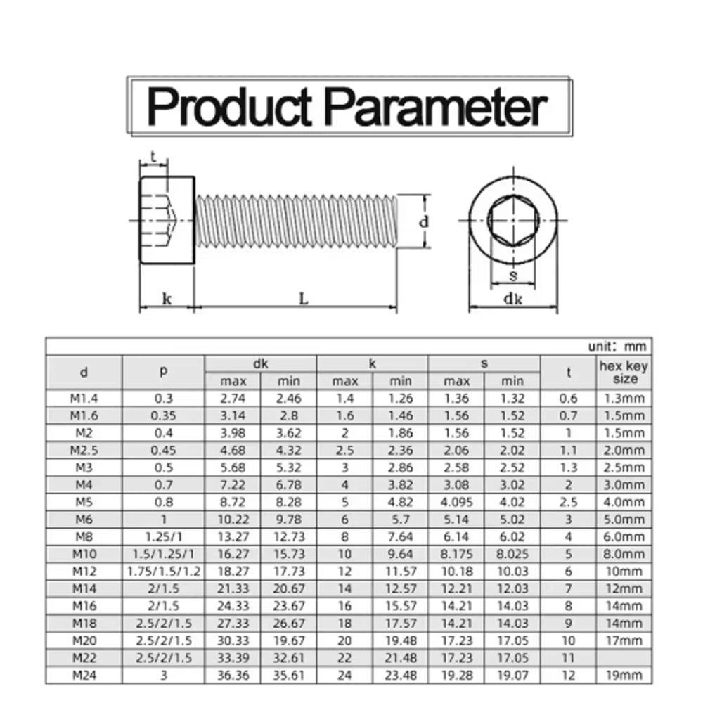 JUIDINTO Hex Socket Head Cap Screws 129 Grade Carbon Steel Allen Bolts M2 To M10 1