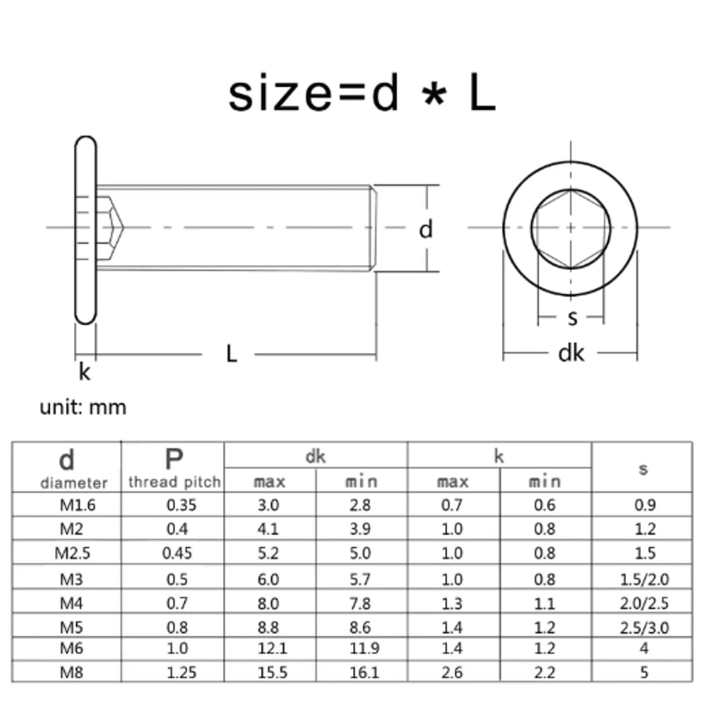 Ultra Thin Stainless Steel Hex Socket Screws Black 304 Wafer Head Bolts M2 M8 1
