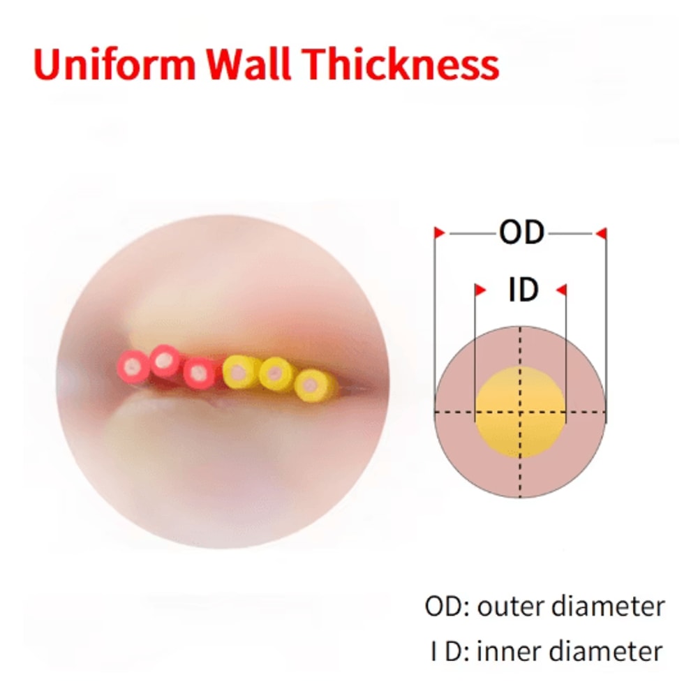 Single Core Tinned Copper Wire PVC Insulated Solid Electric Cable 14tto 26 AWG 5M 20M 2