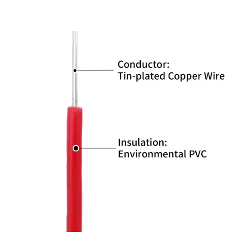 Single Core Tinned Copper Wire PVC Insulated Solid Electric Cable 14tto 26 AWG 5M 20M 4