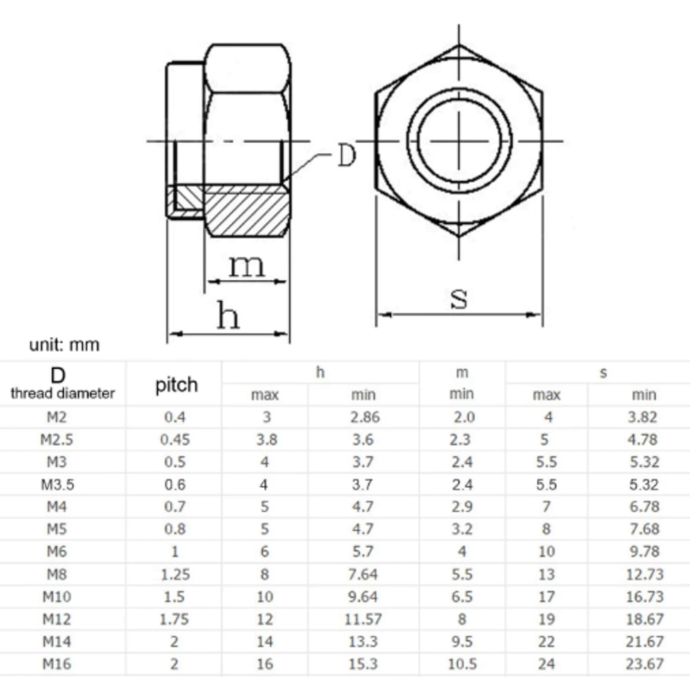 304 Stainless Steel Lock Nuts Black Hex Nylon Insert Lock Nuts M2M16 3