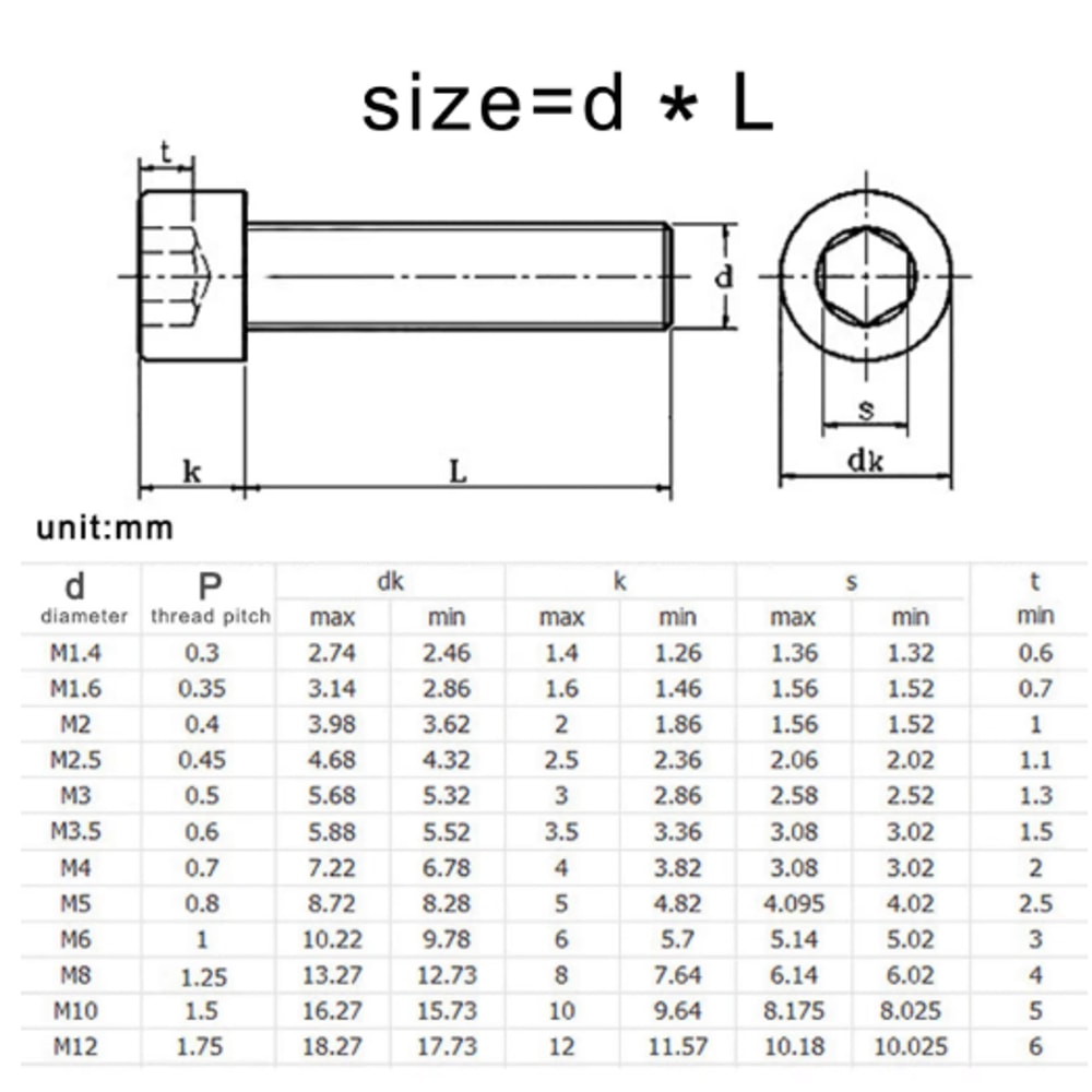UltraLong 304 Stainless Steel Hex Socket Cap Screws DIN912 A270 Allen Bolts M2M8 Up To 200mm 1