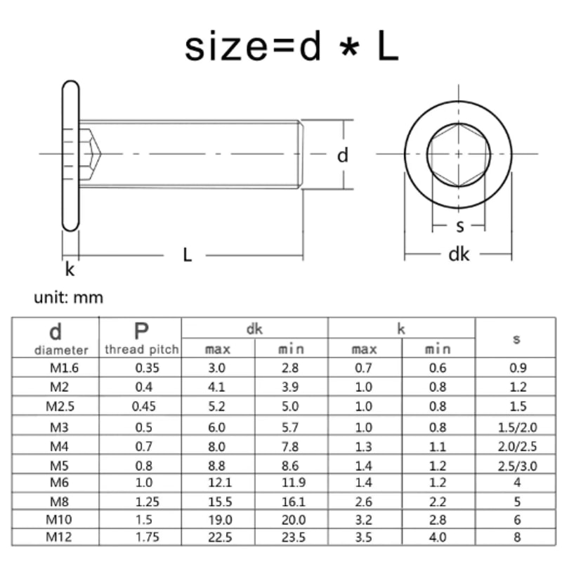 UltraThin 304 Stainless Steel Hex Socket Screws A270 Flat Wafer Allen Bolts M16M8 1