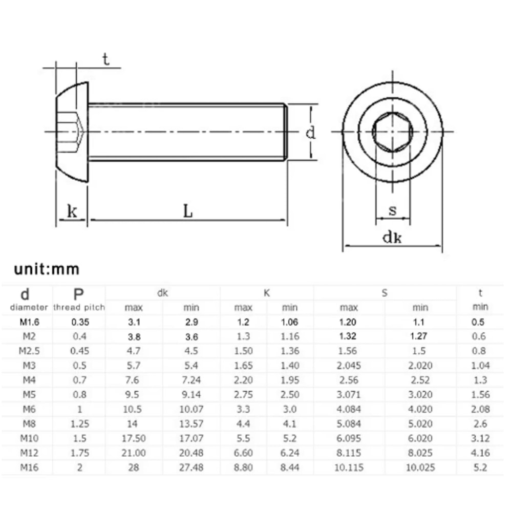 Black ISO7380 Button Head Screws Grade 109 Hex Socket Allen Bolts M16M8 1