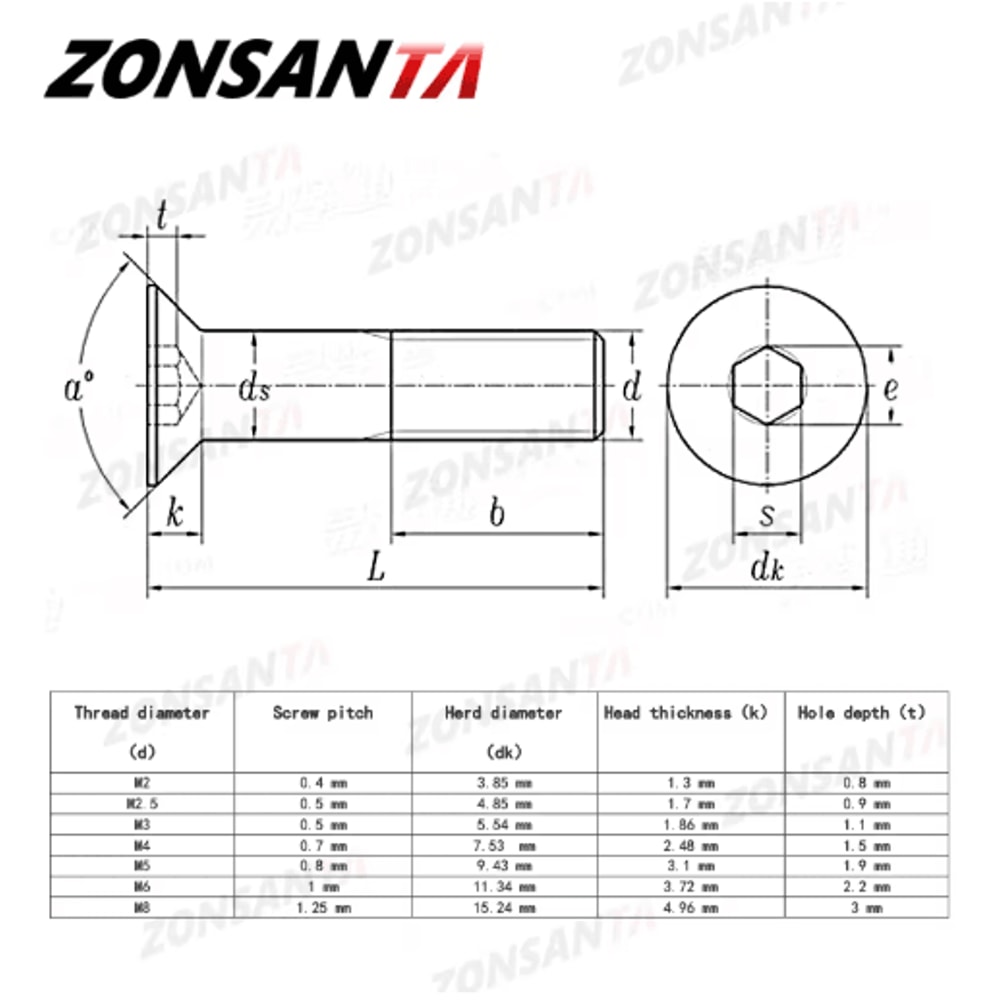 ZONSANTA Countersunk Hex Socket Screws DIN7991 Black Carbon Steel Flat Head Bolts M2M6 1