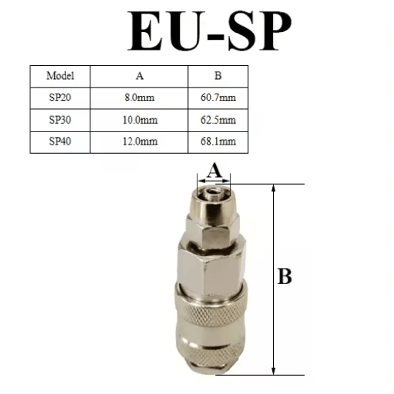 EU Standard Pneumatic Quick Connector For Air Hose And Compressor Fittings 0