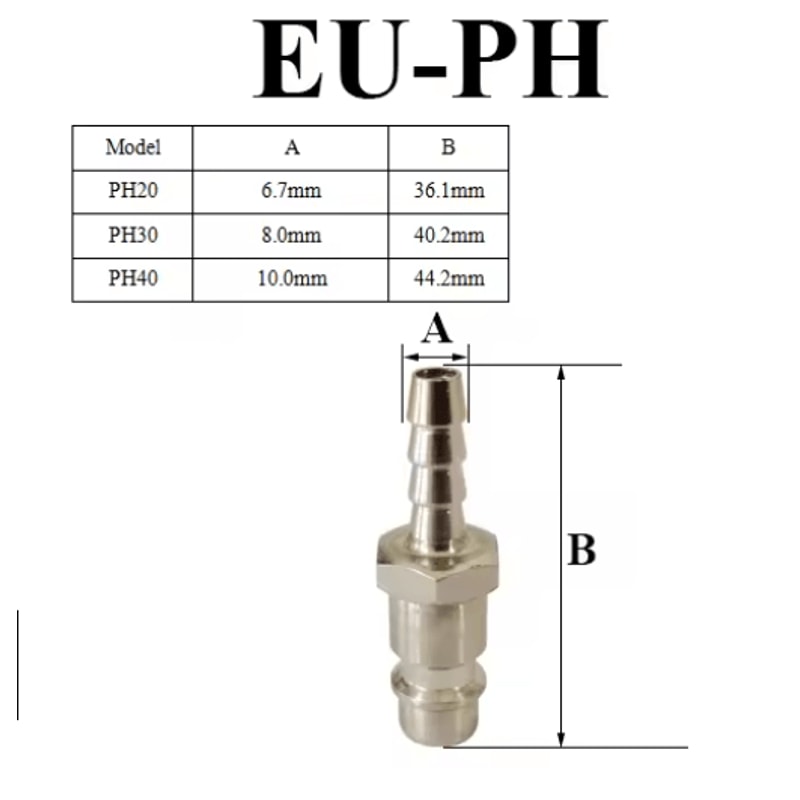EU Standard Pneumatic Quick Connector For Air Hose And Compressor Fittings 1