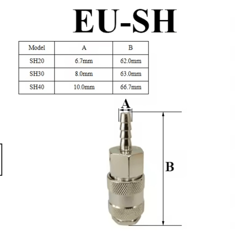 EU Standard Pneumatic Quick Connector For Air Hose And Compressor Fittings 2