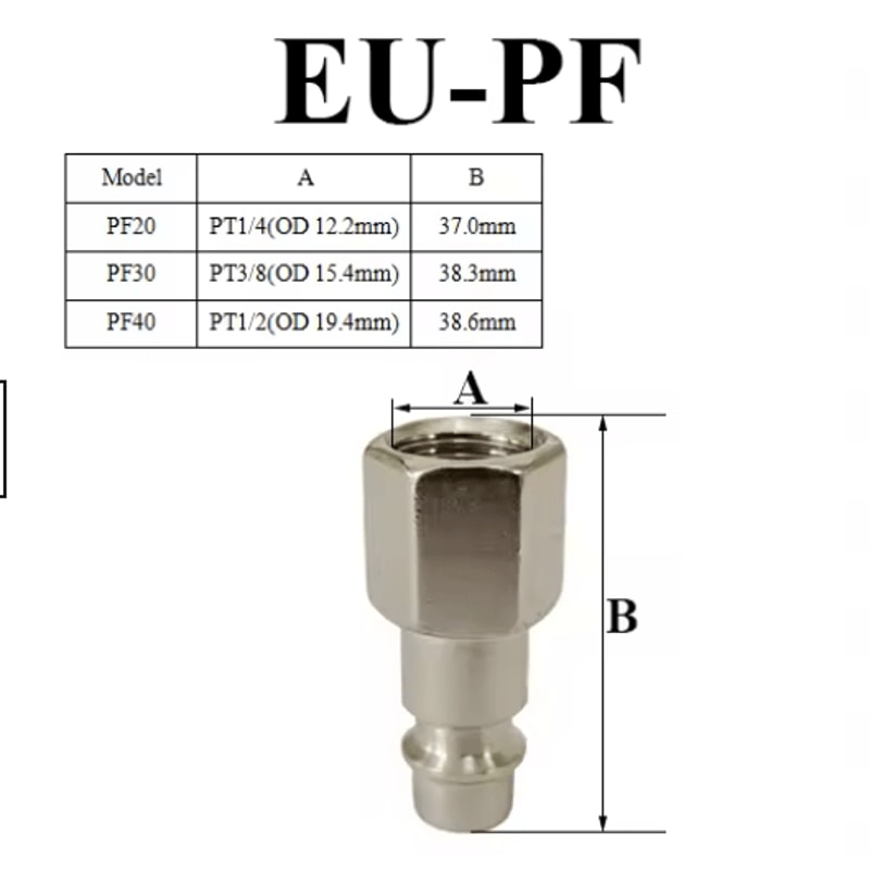 EU Standard Pneumatic Quick Connector For Air Hose And Compressor Fittings 3