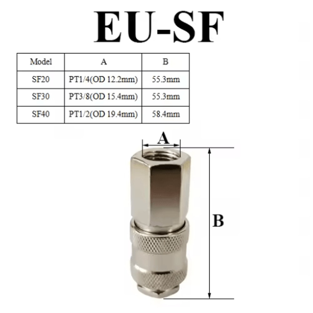 EU Standard Pneumatic Quick Connector For Air Hose And Compressor Fittings 4