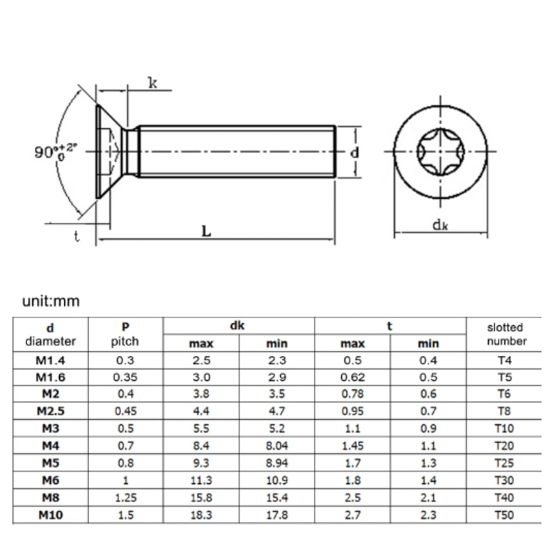 GB2673 Torx Flat Countersunk Screws A2 70 304 Stainless Steel M14 M8 1