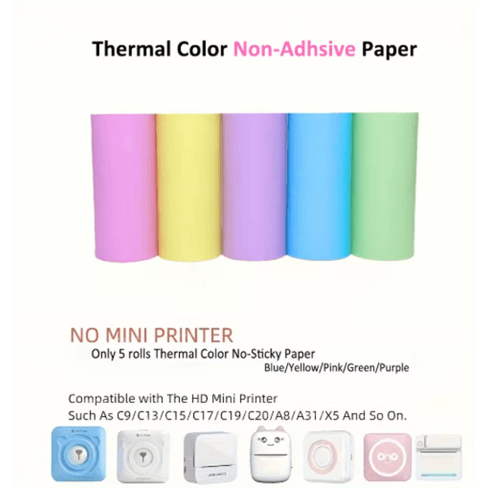 Kids Instant Camera Thermal Paper Refill Rolls BPAFree 57by25mm White NonAdhesive 15