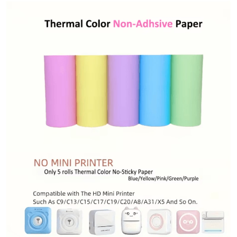 Kids Instant Camera Thermal Paper Refill Rolls BPAFree 57by25mm White NonAdhesive 15