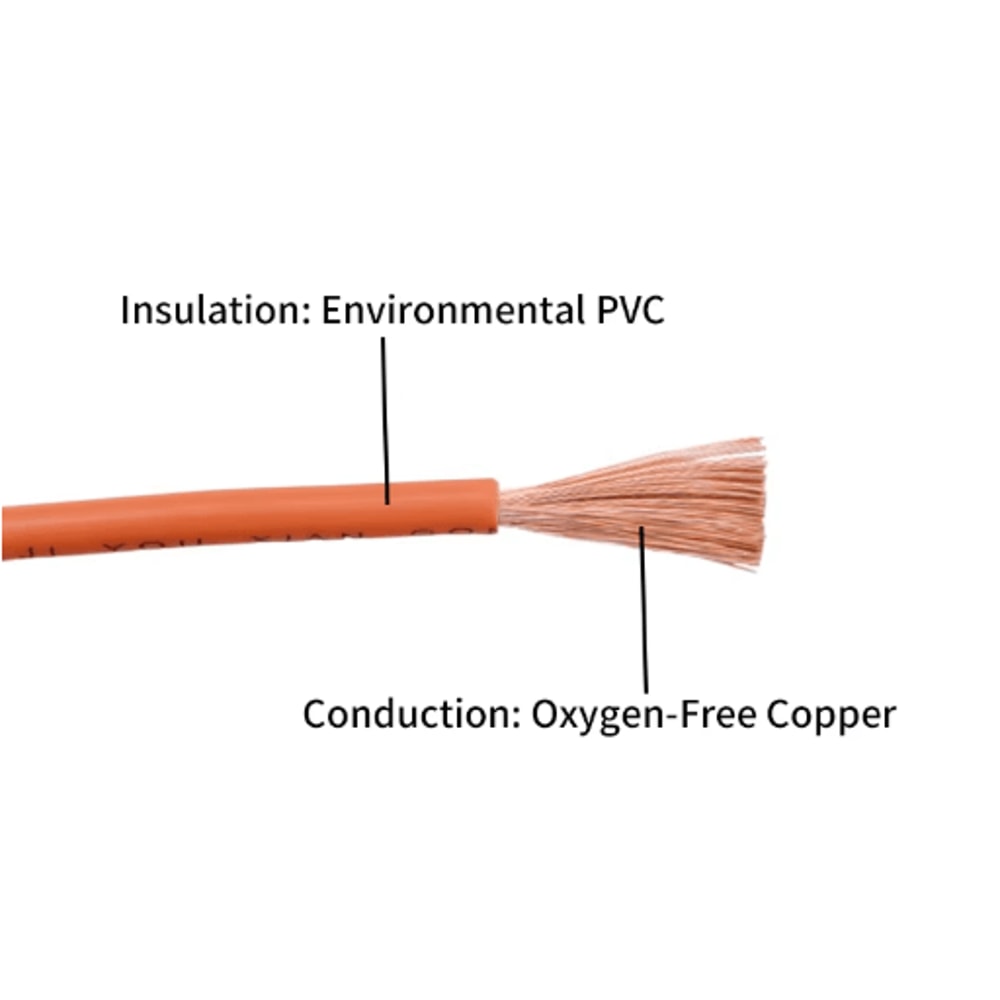 RV Flexible Copper Wire PVC Electrical Cable 300500V For Car Audio Power Wiring 18