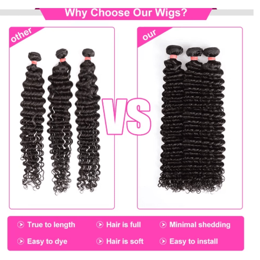 Luvin Curly Bundles Human Hair 30 34 Inch Deep Wave Raw 1 3 4 Hair Bundles 100 Unprocessed Double W 1