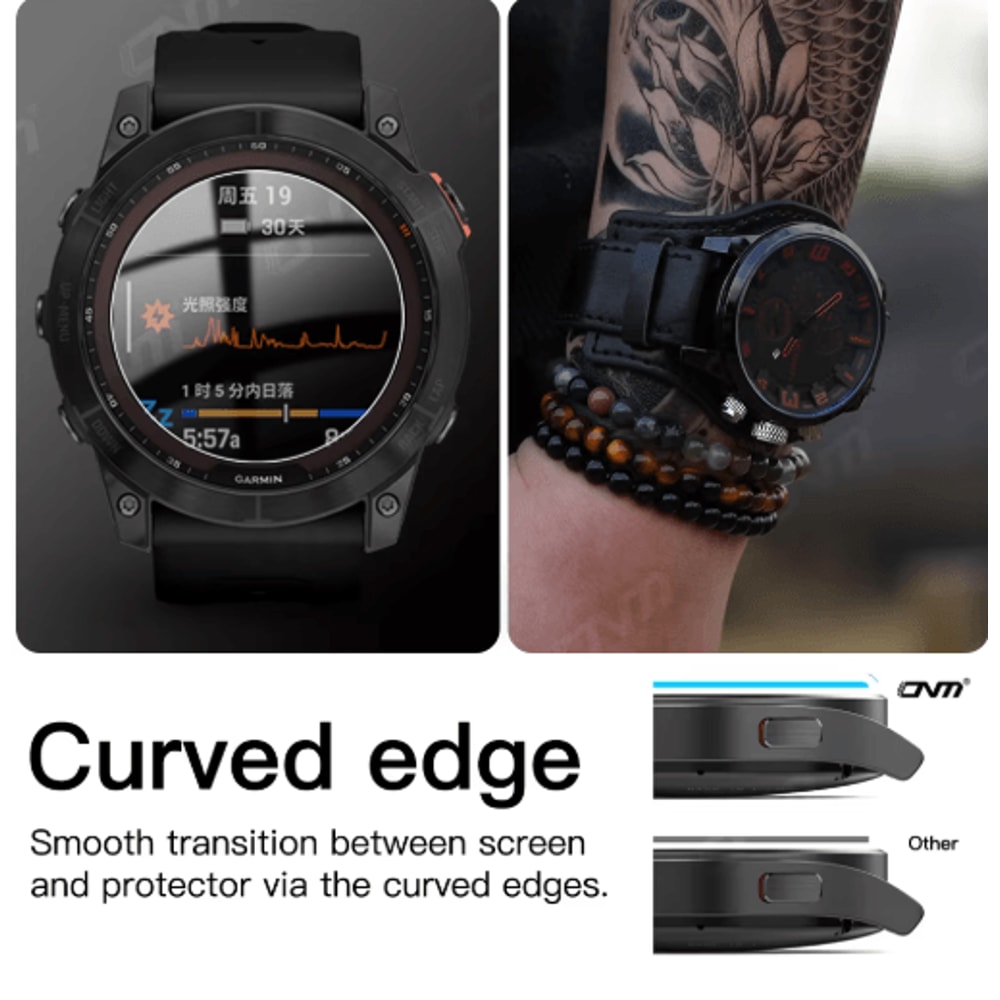 ShieldPro 9H Tempered Glass Screen Protector For Garmin Fenix Series 19