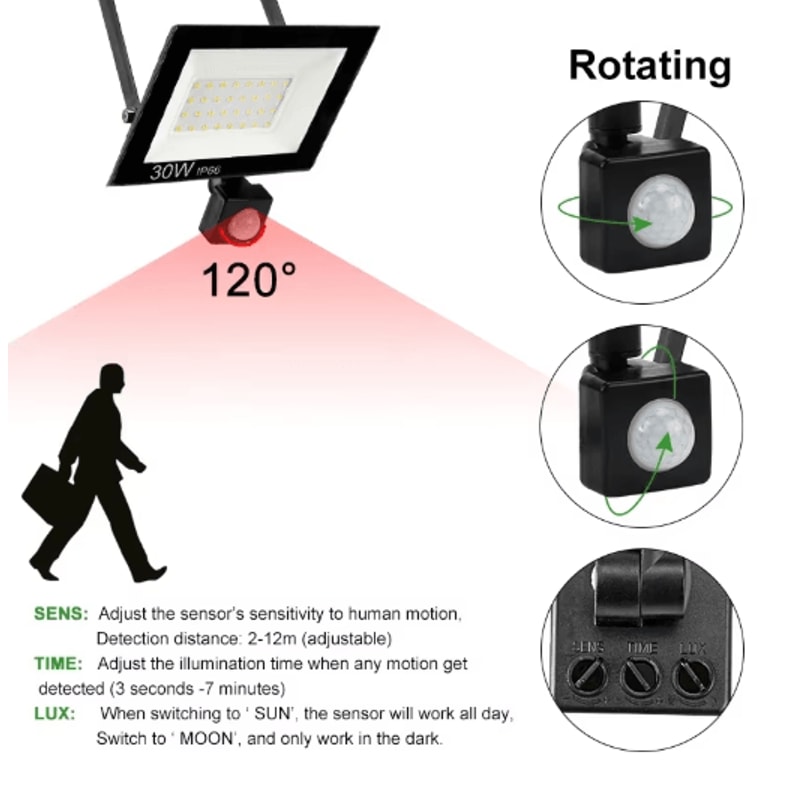 BrightSense Outdoor LED Floodlight With PIR Motion Sensor 10W100W IP66 4