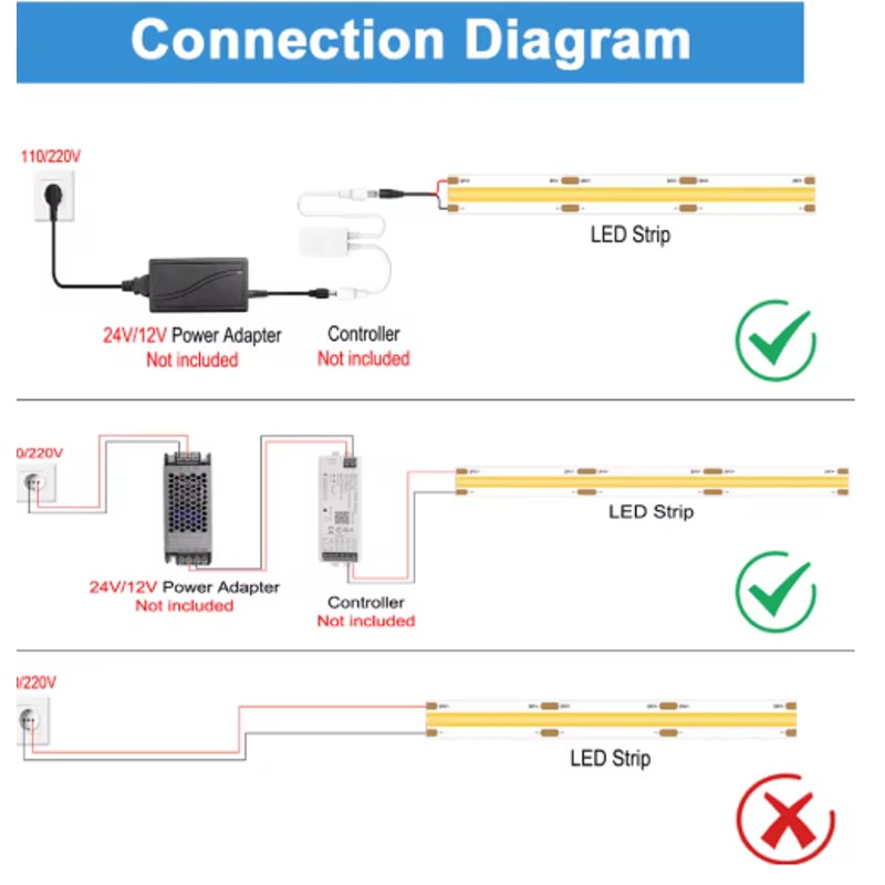 UltraLine HighDensity COB LED Strip Light 3mm 5mm 12V24V RA90 4