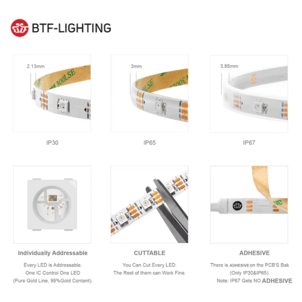 PixelFlow WS2812B RGB Individually Addressable LED Strip DC5V 2