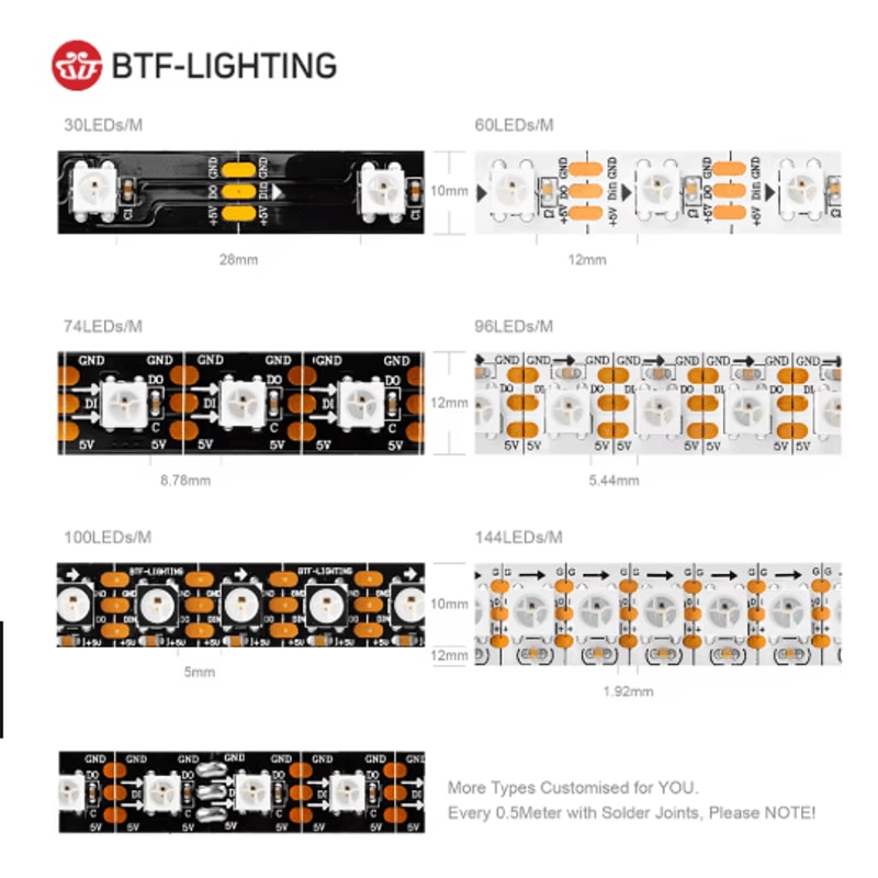 PixelFlow WS2812B RGB Individually Addressable LED Strip DC5V 3