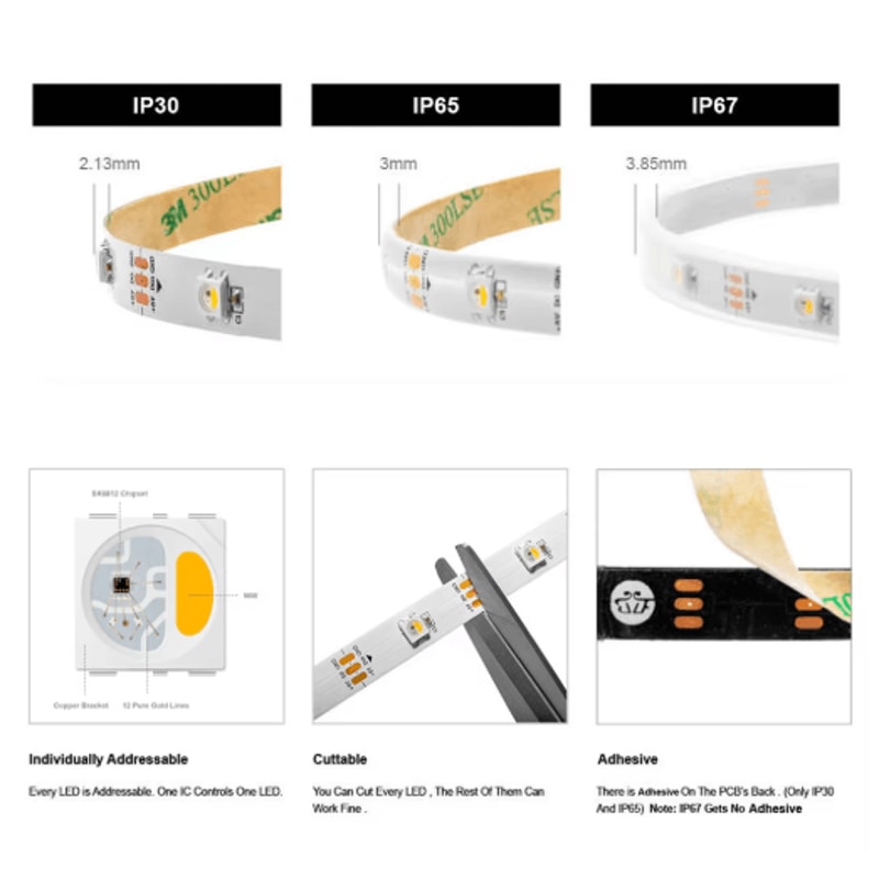 LumiQuad SK6812 RGBW Individually Addressable LED Strip 5V RGB White 3