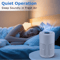 PureBreathe USB Portable Air Purifier With HEPA And Negative Ion Technology 5