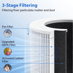 purebreathe usb portable air purifier with hepa and negative ion technology