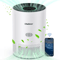 Chuboor HEPA Air Purifier For Home Allergies And Pet Hair Up To 360 Ft 4