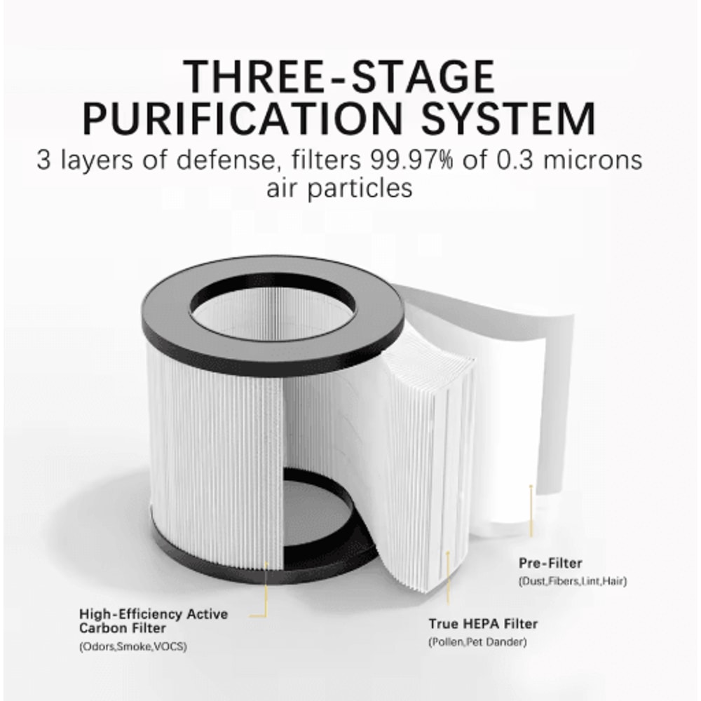 Chuboor HEPA Air Purifier For Home Allergies And Pet Hair Up To 360 Ft 6