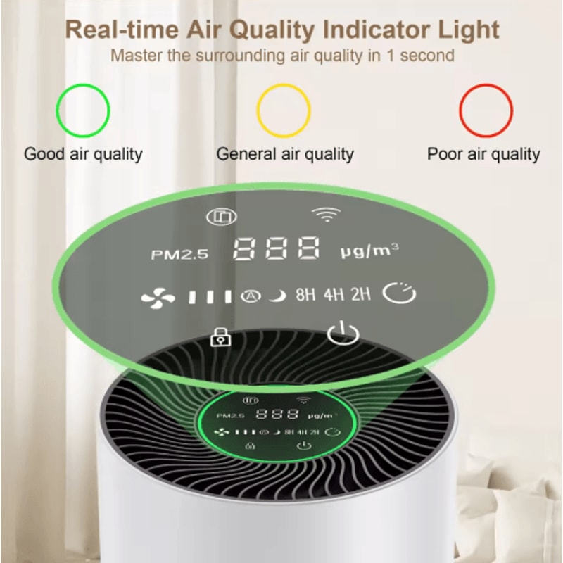 Chuboor HEPA Air Purifier For Home Allergies And Pet Hair Up To 360 Ft 8