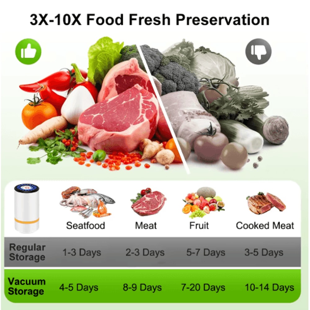 FreshPress Mini Rechargeable Electric Air Pump For Vacuum Storage Bags 4