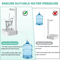 AquaTap Portable Electric Water Gallon Pump Smart Automatic Dispenser 3