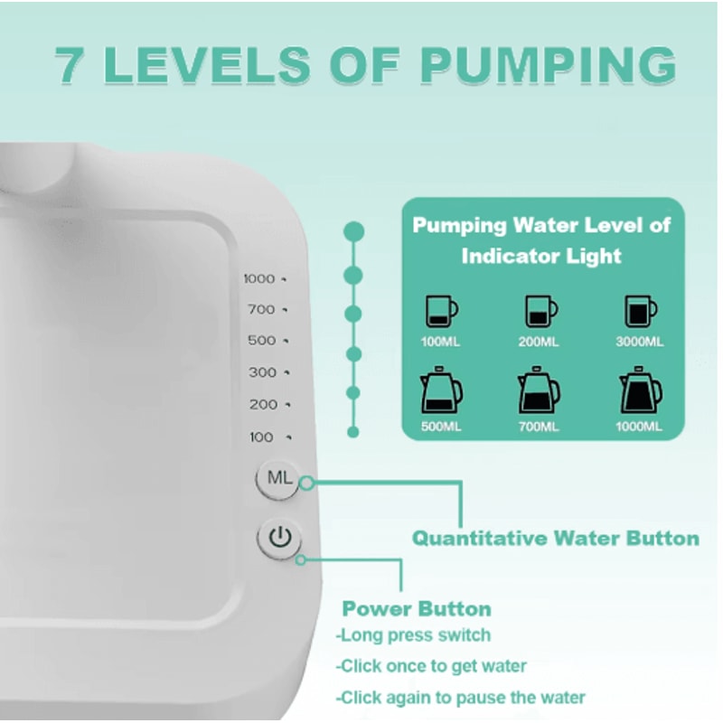 AquaTap Portable Electric Water Gallon Pump Smart Automatic Dispenser 6