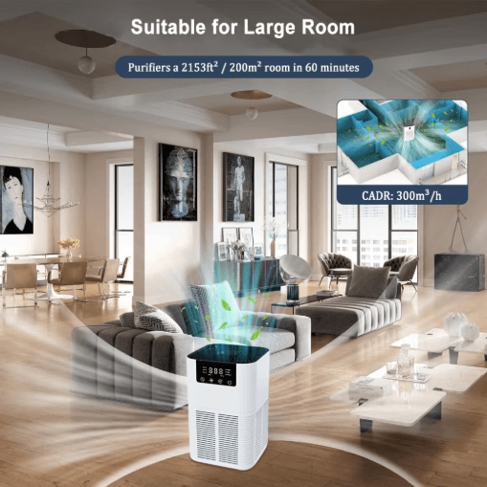 PureAura HEPA Air Purifier With Negative Ion And Aromatherapy 5