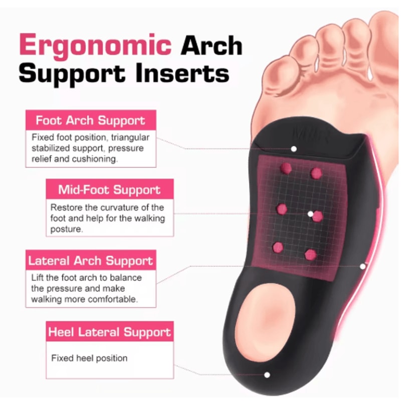 Adjustable Arch Support Orthopedic Insole Heel Lift Half Pad For Walking Comfort 7