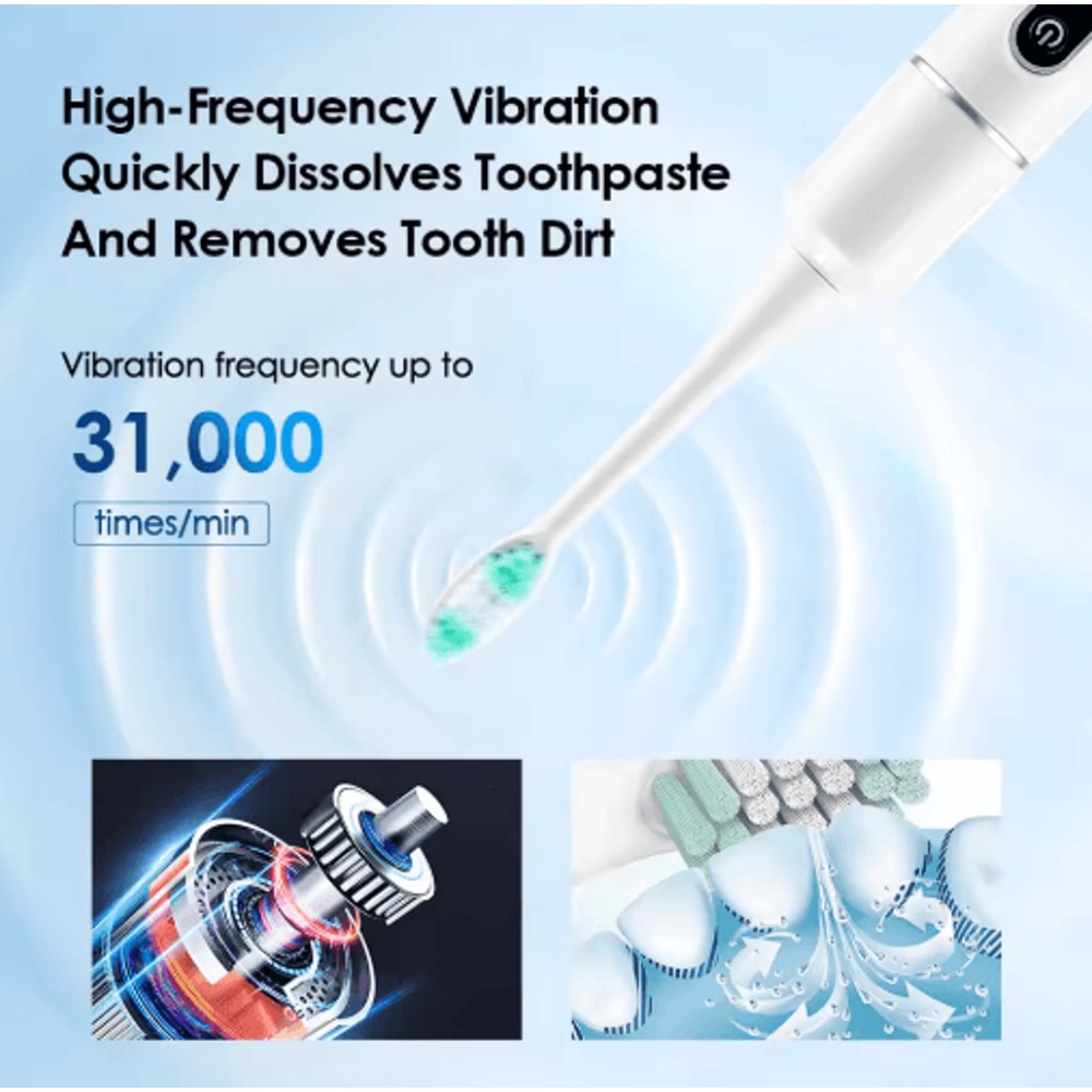 Sonic Electric Toothbrush For Adults 31000 VPM Deep Clean With 6 Modes 6 Brush Heads 8