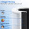 PureBreathe Min USB Portable Air Purifier With HEPA Filtration 5