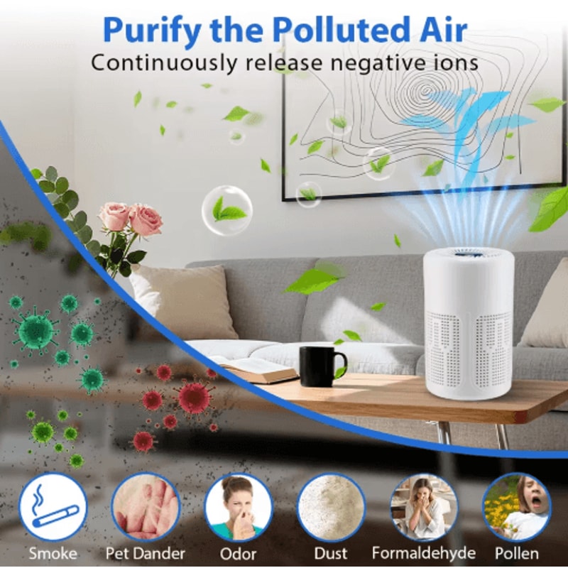 PureBreathe Min USB Portable Air Purifier With HEPA Filtration 6