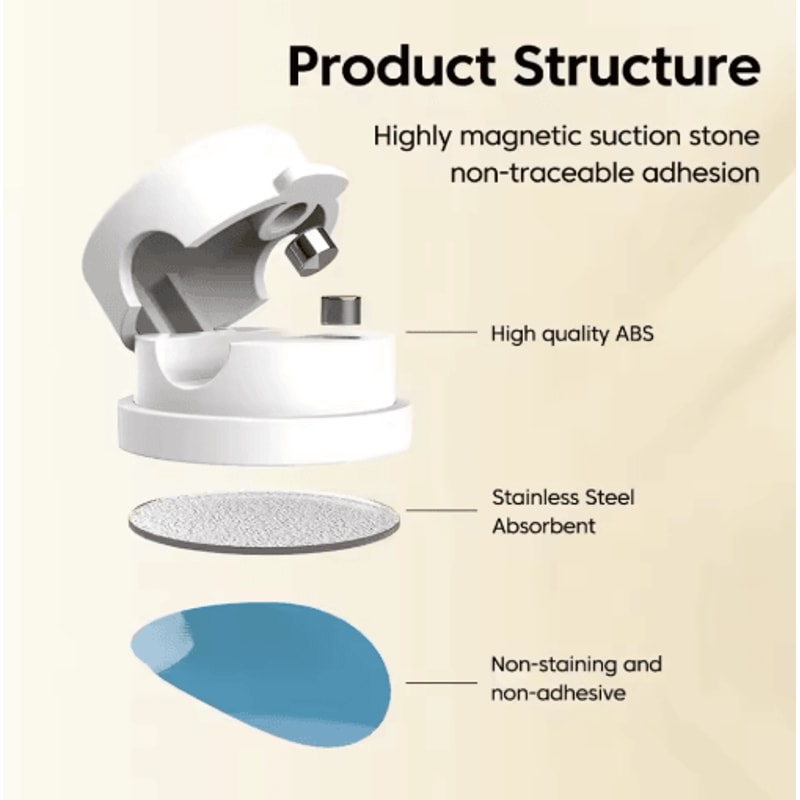 360 Rotating Magnetic Cable Clip Organizer With Adhesive Base 12