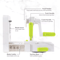 LMETJMA 5in1 Rotary Vegetable Spiralizer Cheese Grater JT319 5