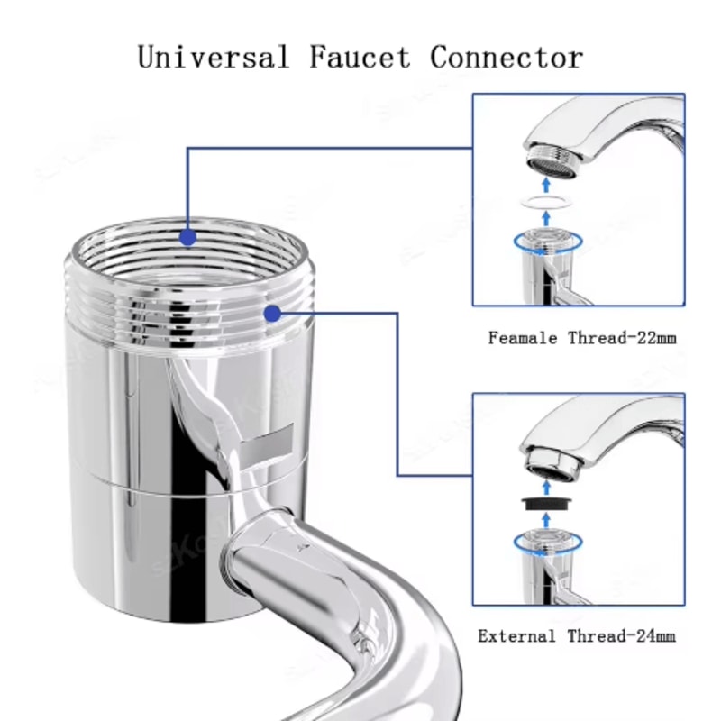 1080 Degree Rotating Kitchen Faucet Extender With Dual Mode Spray 5