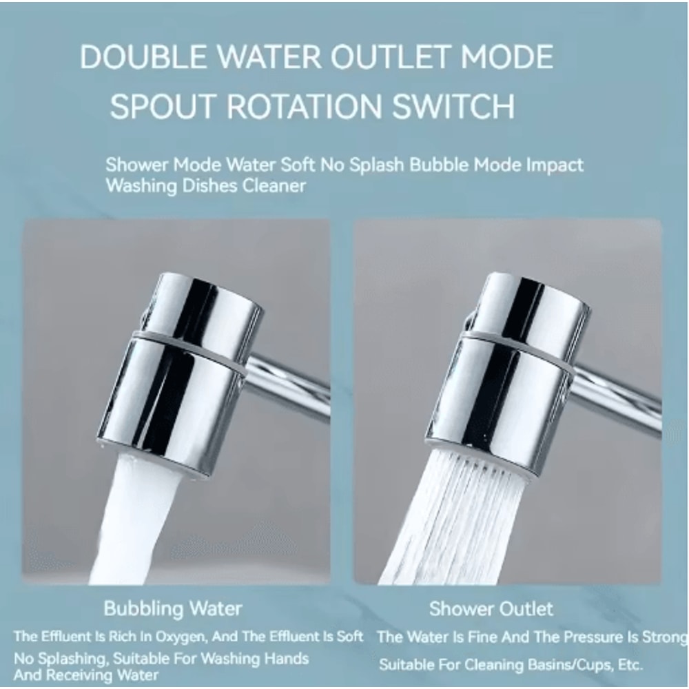 1080 Degree Rotating Kitchen Faucet Extender With Dual Mode Spray 6