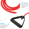 Uxcell TPE Single Resistance Band With Handles Home Workout Strength And Pilates Stretch Band 5