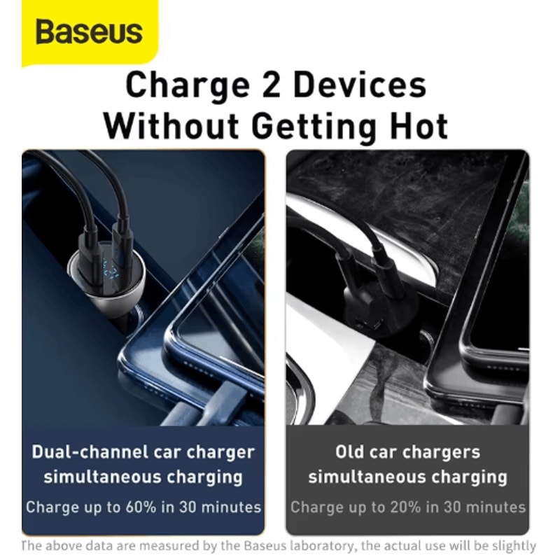 Baseus 65W PPS USB C PD Car Charger Dual Port Fast Charger For Laptop IPhone 6