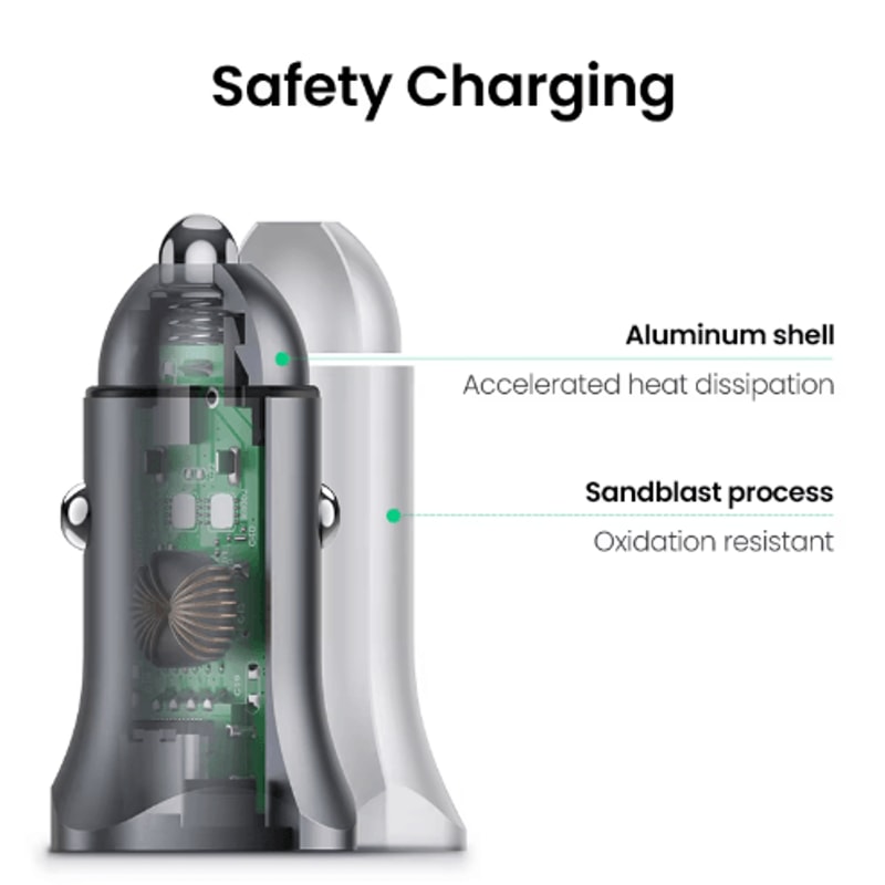 UGREEN 24W Dual Port Car Charger Fast Car Charger With QC 40 USBC Fast Charging For IPhone Samsun 4