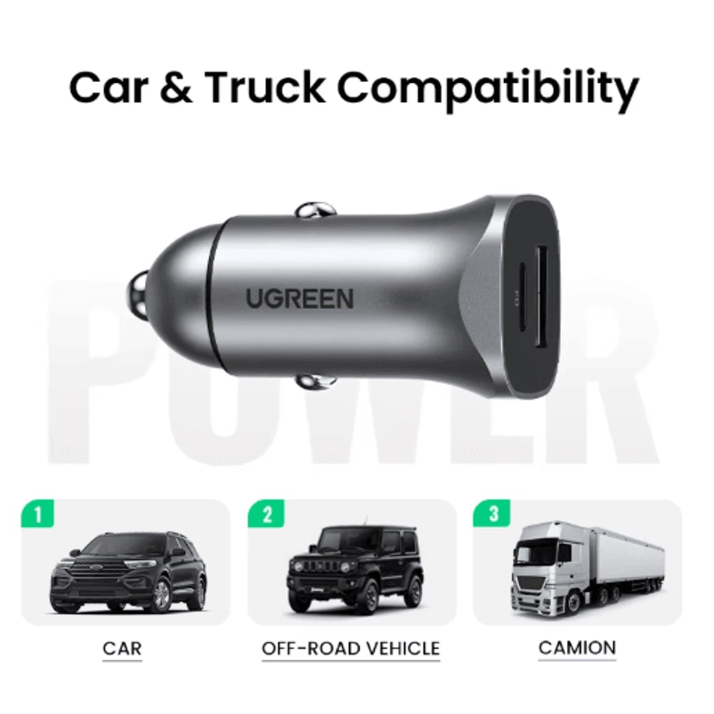 UGREEN 24W Dual Port Car Charger Fast Car Charger With QC 40 USBC Fast Charging For IPhone Samsun 5