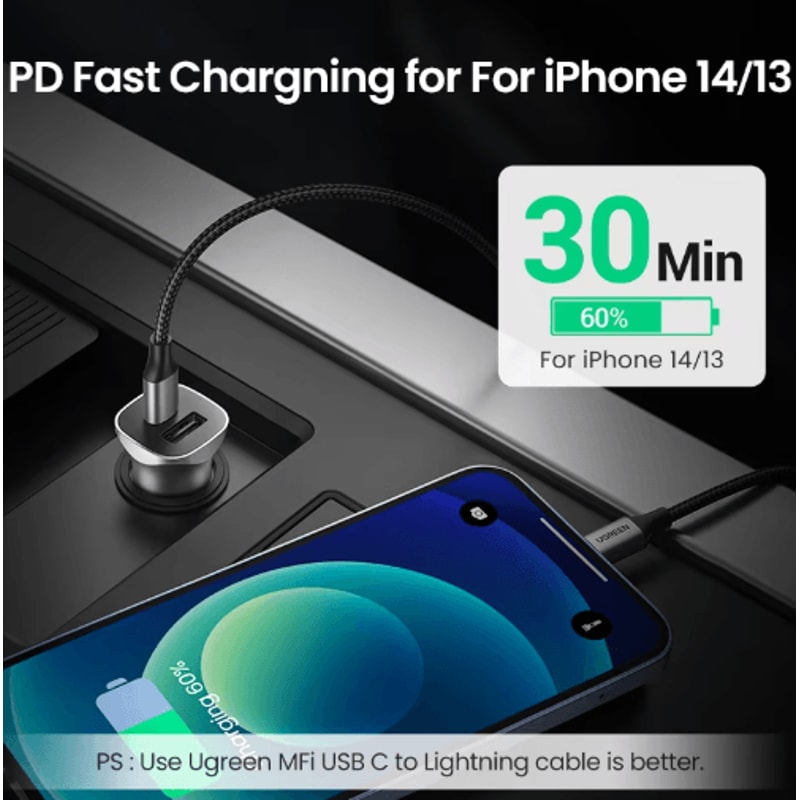 UGREEN 24W Dual Port Car Charger Fast Car Charger With QC 40 USBC Fast Charging For IPhone Samsun 6