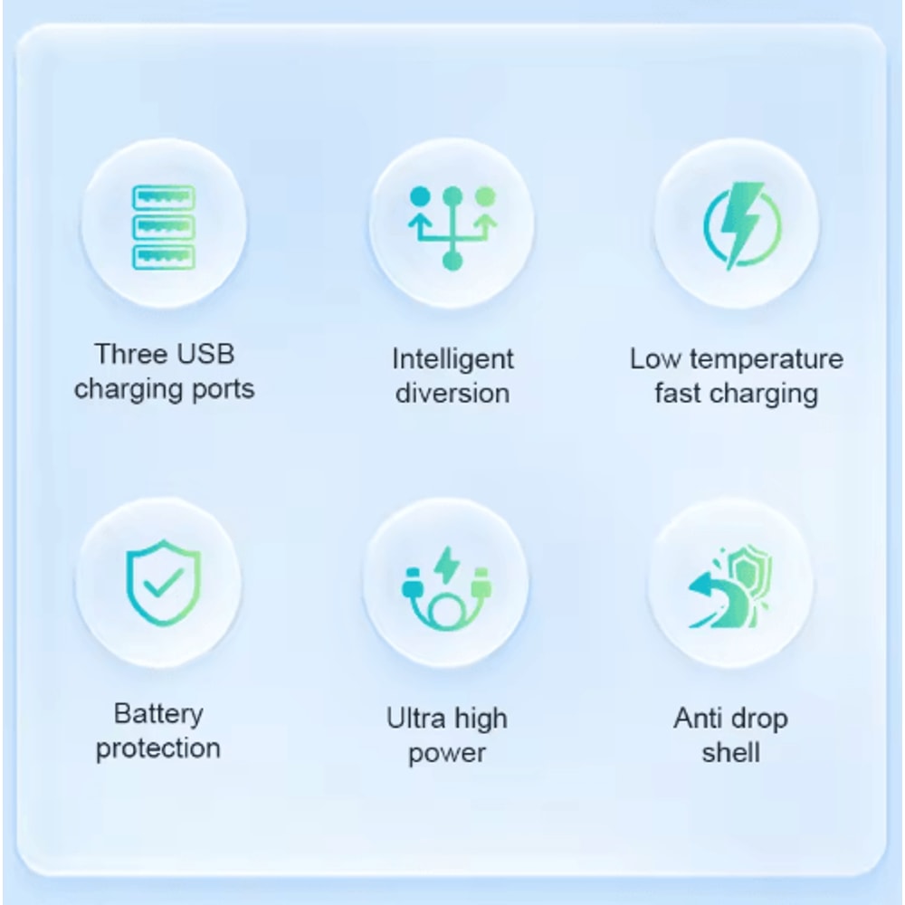 Macaron Color EU 3 Port USB Wall Charger Universal Travel Adapter 5