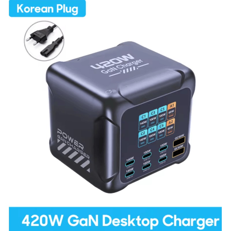 Ubigbuy 300W GaN 6 Port USBC Charging Station With PD 100W And Digital Display 1